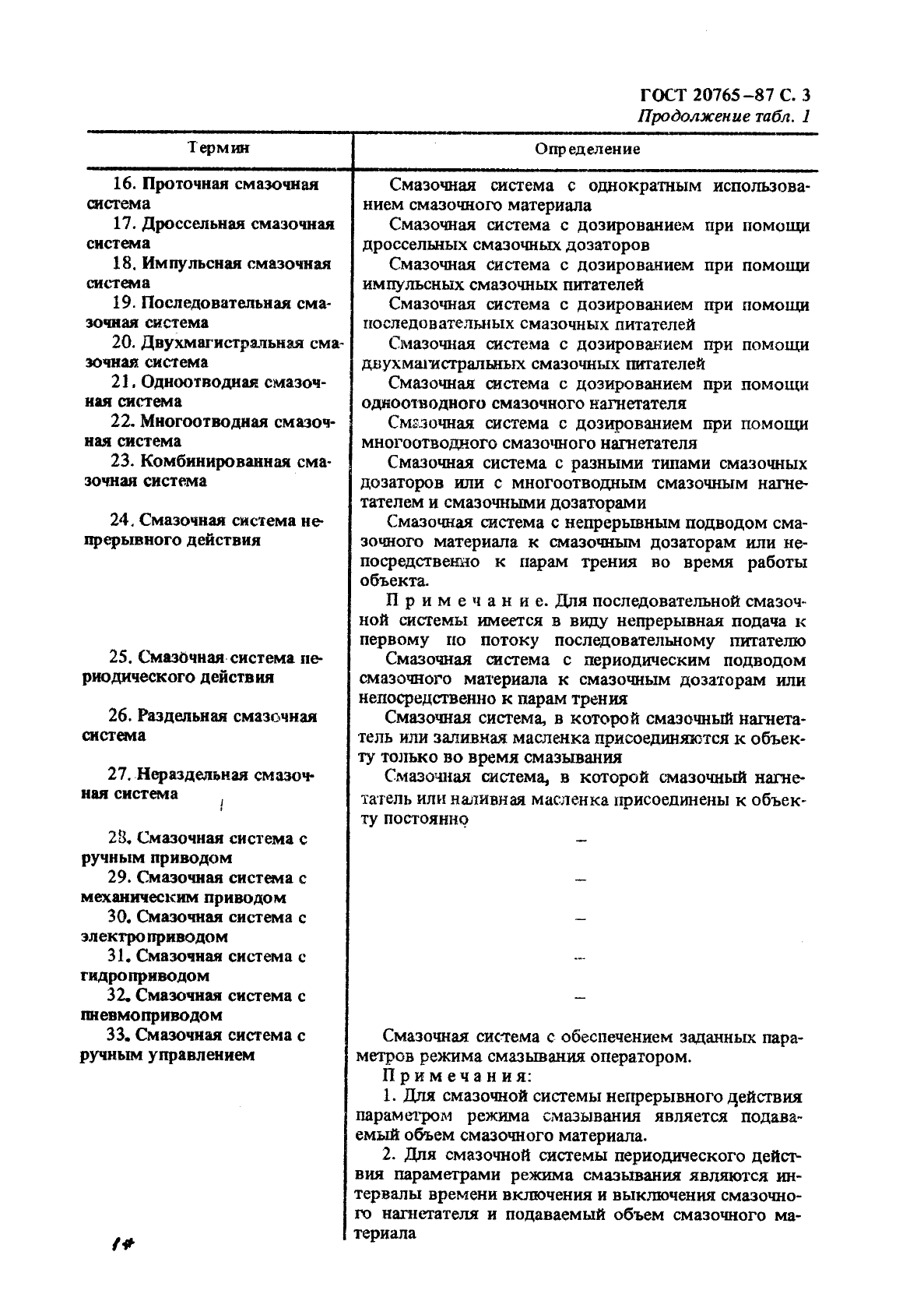 ГОСТ 20765-87 Системы смазочные. Термины и определения (фото 4 из 18)