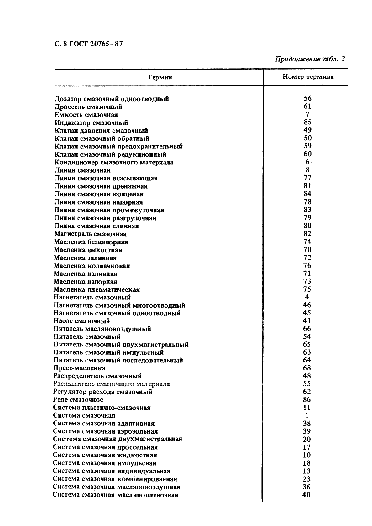ГОСТ 20765-87 Системы смазочные. Термины и определения (фото 9 из 18)