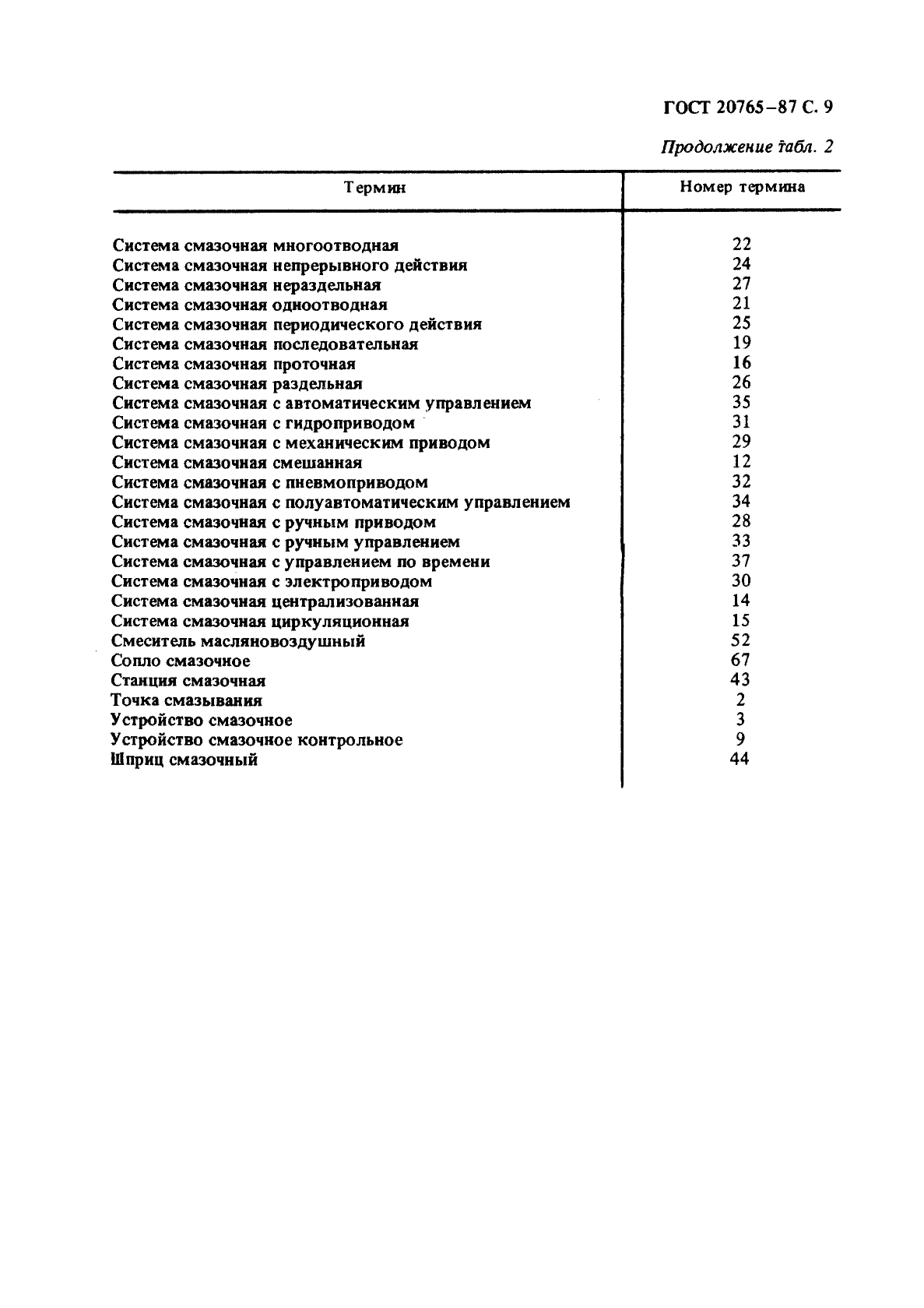 ГОСТ 20765-87 Системы смазочные. Термины и определения (фото 10 из 18)