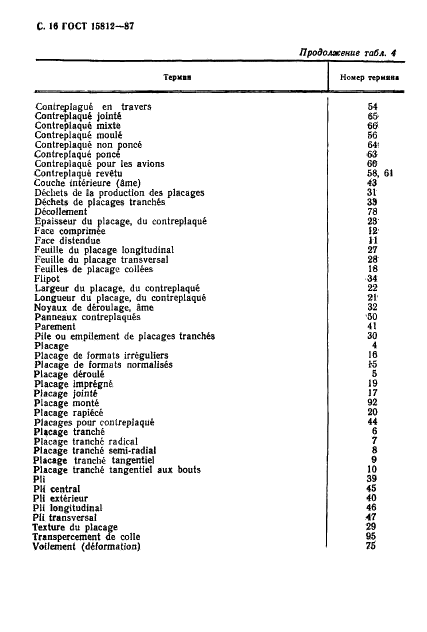 ГОСТ 15812-87 Древесина клееная слоистая. Термины и определения (фото 17 из 19)