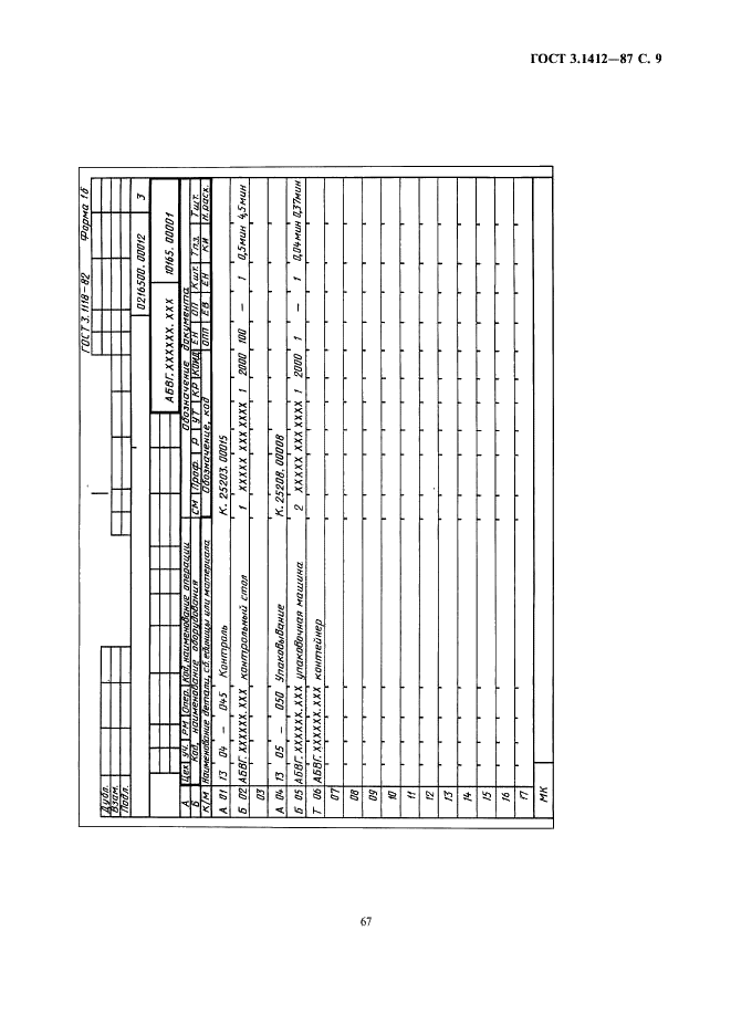 ГОСТ 3.1412-87 Единая система технологической документации. Требования к оформлению документов на технологические процессы изготовления изделий методом порошковой металлургии (фото 9 из 13)