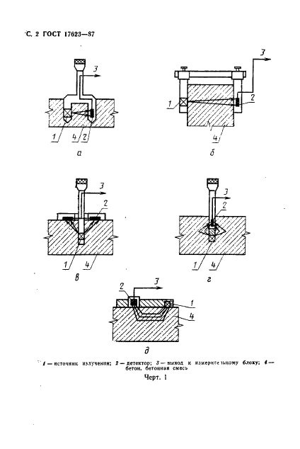 ГОСТ 17623-87 Бетоны. Радиоизотопный метод определения средней плотности (фото 3 из 14)