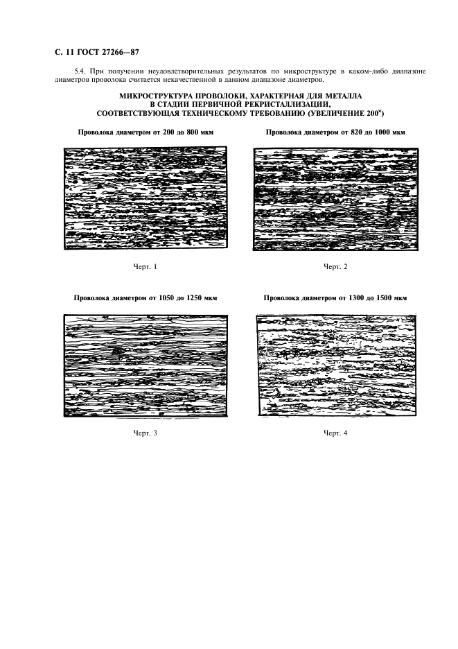 ГОСТ 27266-87 Проволока молибденовая для источников света. Технические условия (фото 12 из 20)