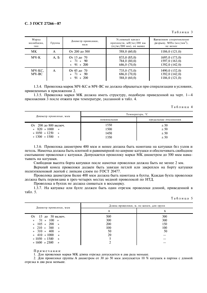 ГОСТ 27266-87 Проволока молибденовая для источников света. Технические условия (фото 4 из 20)