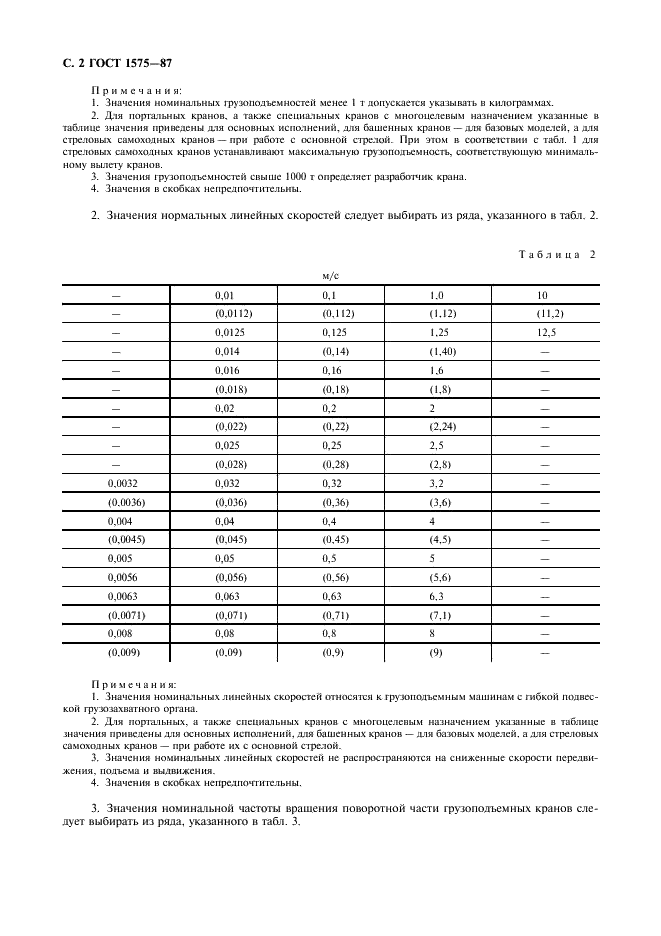 ГОСТ 1575-87 Краны грузоподъемные. Ряды основных параметров (фото 3 из 7)