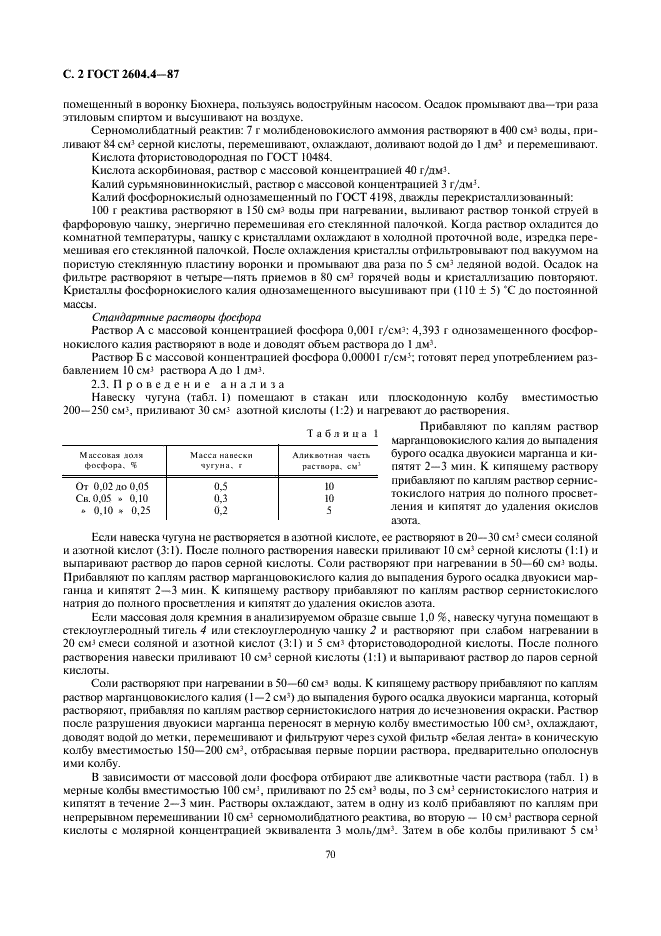 ГОСТ 2604.4-87 Чугун легированный. Методы определения фосфора (фото 2 из 5)