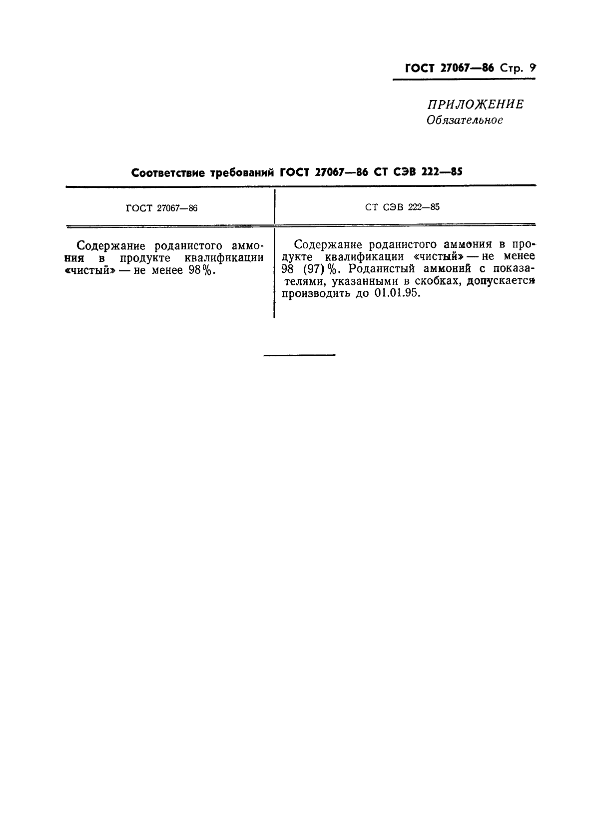 ГОСТ 27067-86 Реактивы. Аммоний роданистый. Технические условия (фото 11 из 12)