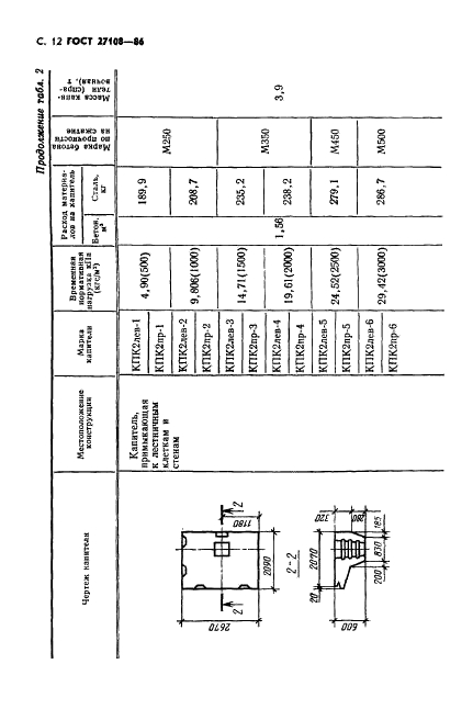 ГОСТ 27108-86 Конструкции каркаса железобетонные для многоэтажных зданий с безбалочными перекрытиями. Технические условия (фото 14 из 28)
