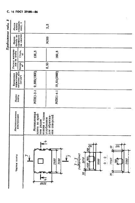 ГОСТ 27108-86 Конструкции каркаса железобетонные для многоэтажных зданий с безбалочными перекрытиями. Технические условия (фото 18 из 28)