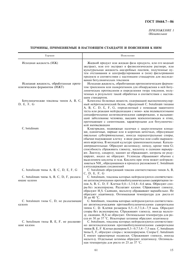 ГОСТ 10444.7-86 Продукты пищевые. Методы выявления ботулинических токсинов и Сlostridium botulinum (фото 17 из 20)