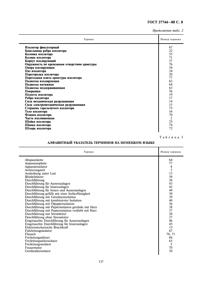 ГОСТ 27744-88 Изоляторы. Термины и определения (фото 8 из 15)