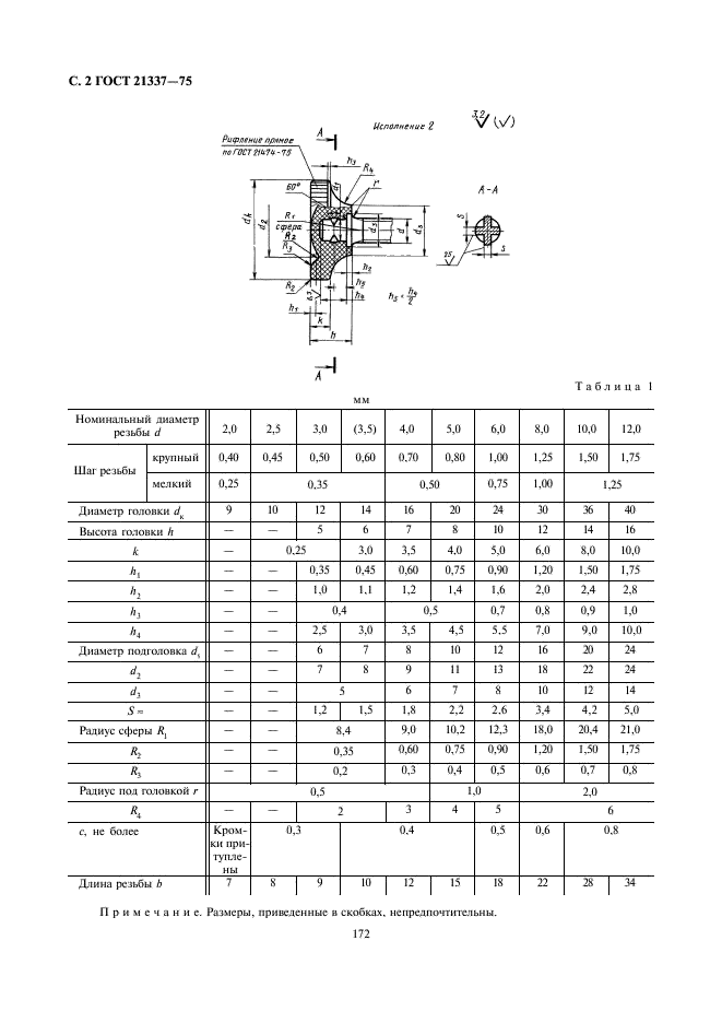 ГОСТ 21337-75 Винты с накатанной низкой головкой и цилиндрическим концом. Конструкция и размеры (фото 2 из 5)