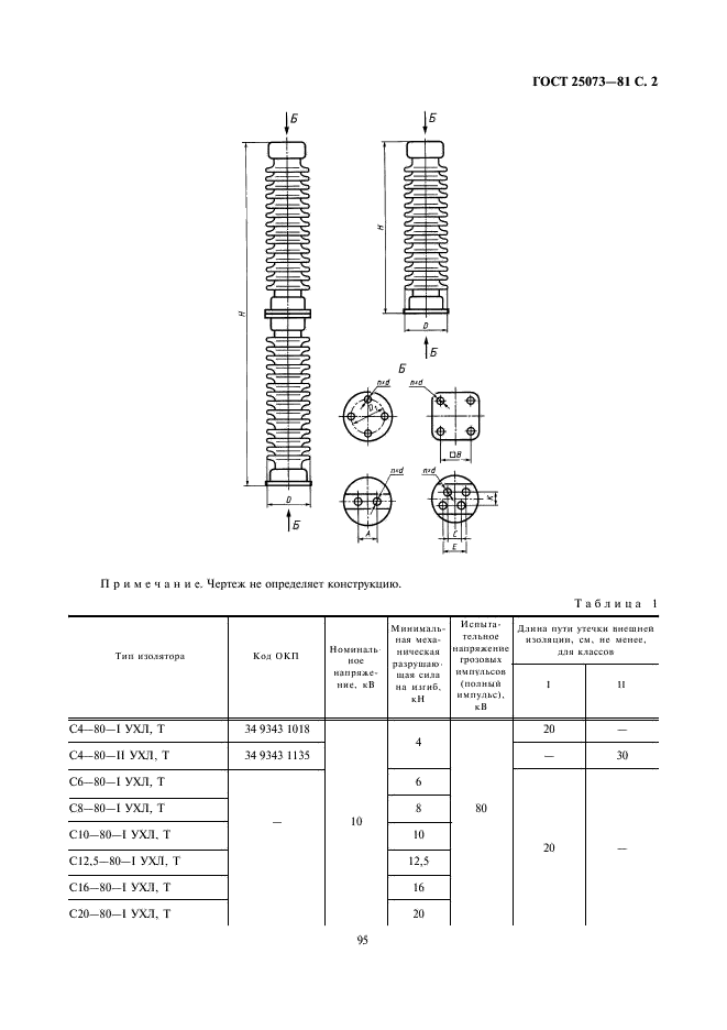 ГОСТ 25073-81 Изоляторы керамические опорные на напряжение свыше 1000 В для работы на открытом воздухе. Типы, основные параметры и размеры (фото 2 из 16)