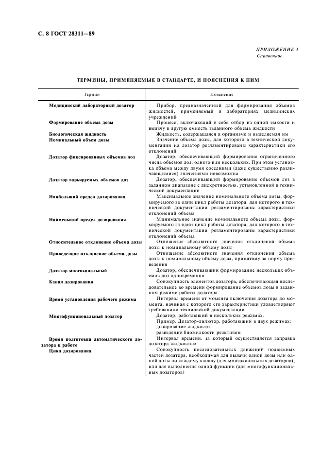 ГОСТ 28311-89 Дозаторы медицинские лабораторные. Общие технические требования и методы испытаний (фото 9 из 14)