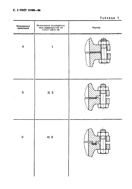 ГОСТ 15180-86 Прокладки плоские эластичные. Основные параметры и размеры (фото 3 из 23)