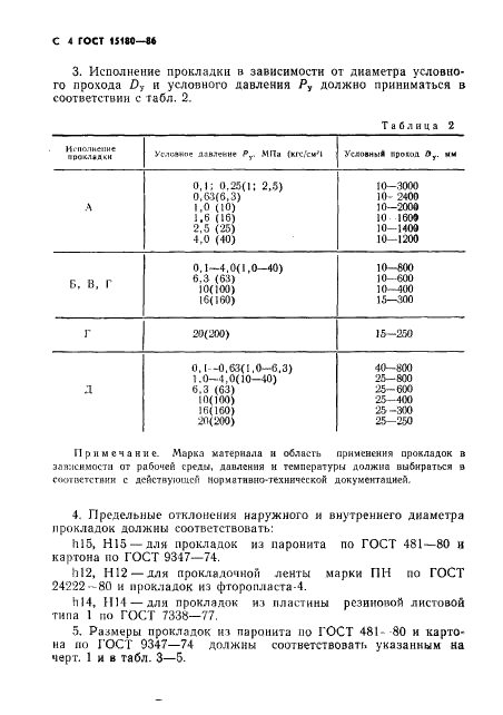 ГОСТ 15180-86 Прокладки плоские эластичные. Основные параметры и размеры (фото 5 из 23)