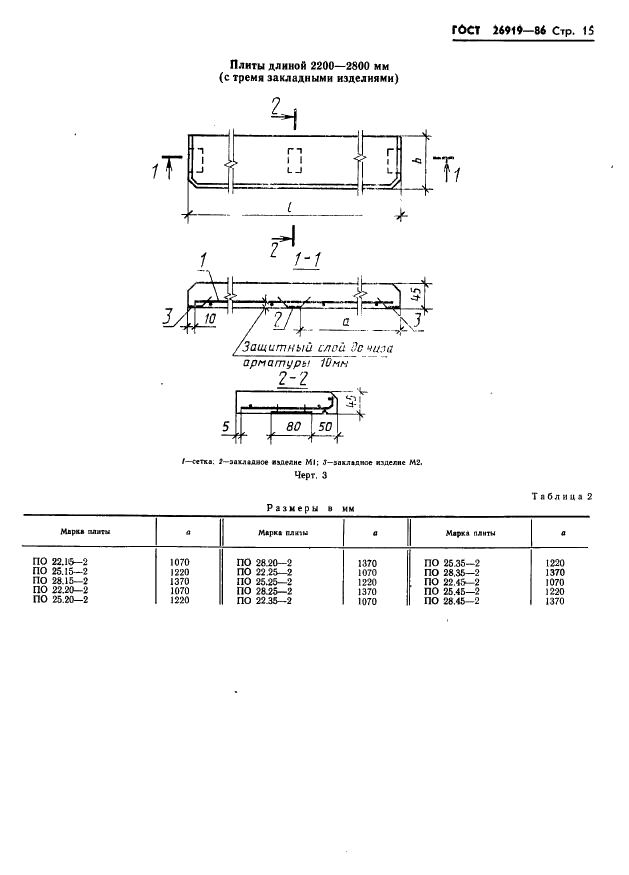 ГОСТ 26919-86 Плиты подоконные железобетонные для жилых, общественных и вспомогательных зданий. Технические условия (фото 17 из 24)