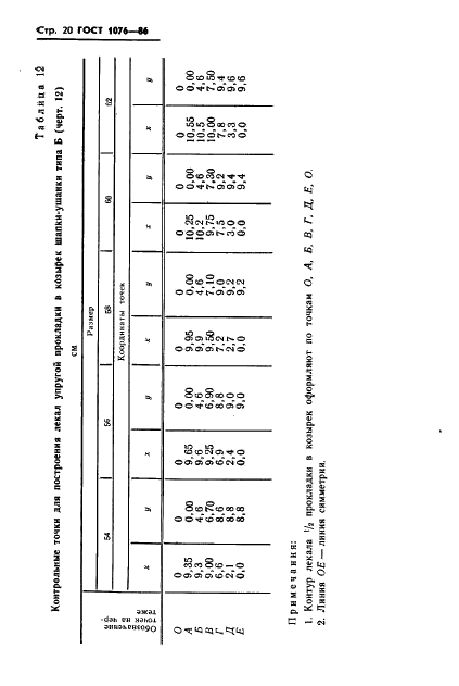 ГОСТ 1076-86 Шапки-ушанки из искусственного меха для военнослужащих. Технические условия (фото 23 из 34)