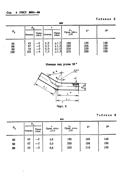 ГОСТ 8894-86 Трубы стеклянные и фасонные части к ним. Технические условия (фото 8 из 24)