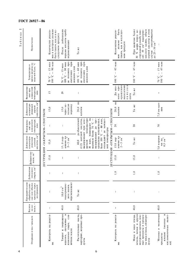 ГОСТ 26927-86 Сырье и продукты пищевые. Методы определения ртути (фото 6 из 15)