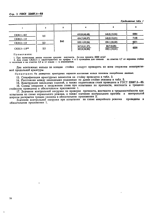 ГОСТ 22687.1-85 Стойки конические железобетонные центрифугированные для опор высоковольтных линий электропередачи. Конструкция и размеры (фото 3 из 74)