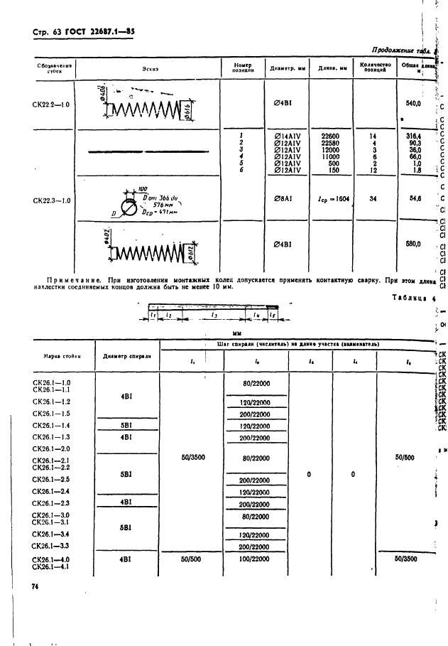 ГОСТ 22687.1-85 Стойки конические железобетонные центрифугированные для опор высоковольтных линий электропередачи. Конструкция и размеры (фото 63 из 74)
