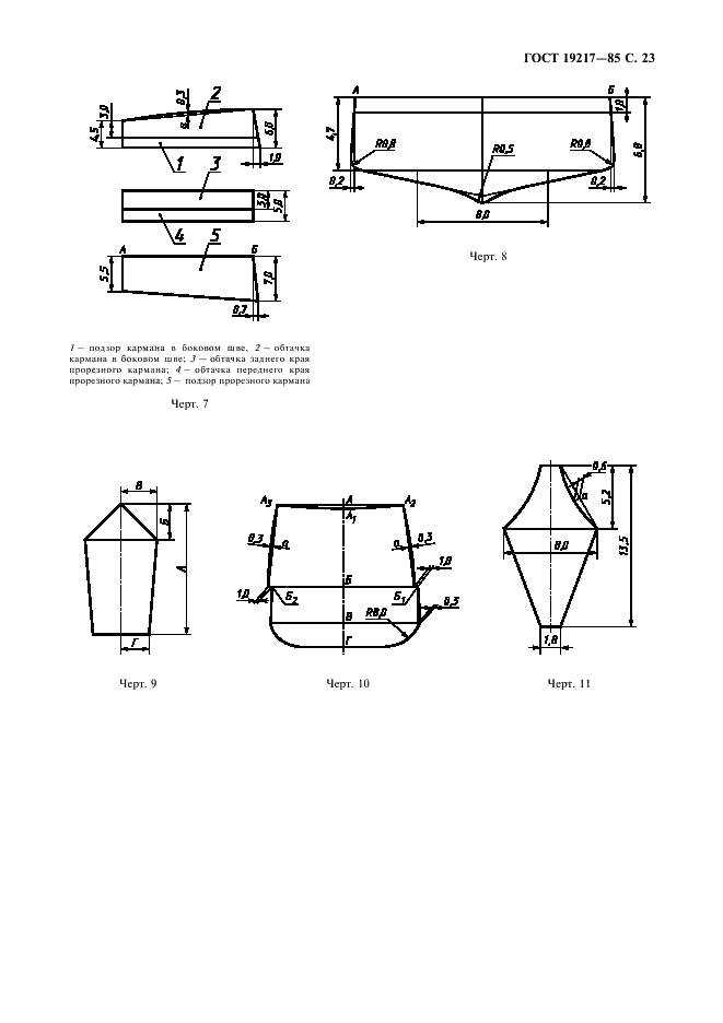 ГОСТ 19217-85 Одежда форменная. Брюки шерстяные и хлопчатобумажные в сапоги. Технические условия (фото 24 из 27)