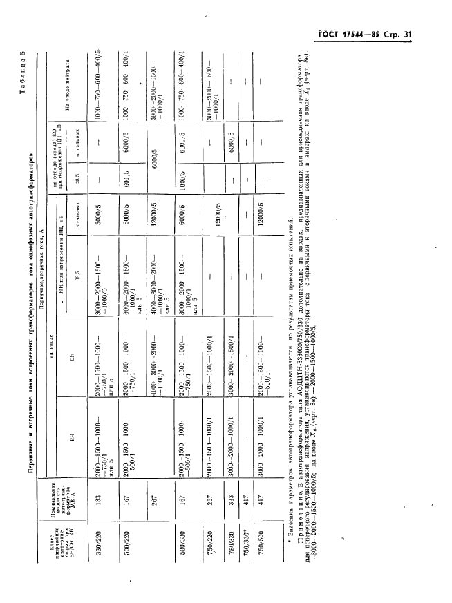 ГОСТ 17544-85 Трансформаторы силовые масляные общего назначения классов напряжения 220, 330, 500 и 750 кВ. Технические условия (фото 33 из 38)