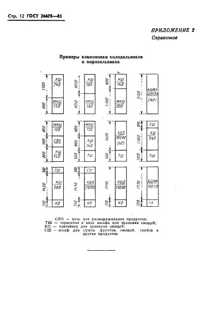 ГОСТ 26678-85 Холодильники и морозильники бытовые электрические компрессионные параметрического ряда. Общие технические условия (фото 14 из 20)