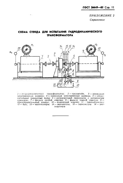 ГОСТ 26649-85 Трансформаторы гидродинамические для строительных и дорожных машин. Правила приемки и методы испытаний (фото 13 из 16)