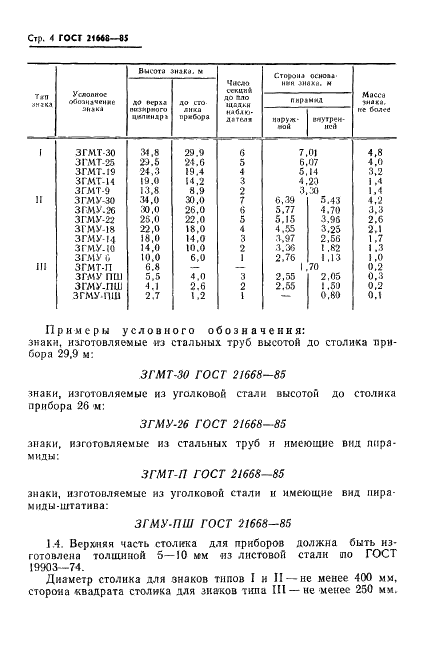 ГОСТ 21668-85 Знаки геодезические металлические. Типы, основные параметры и размеры. Технические требования (фото 6 из 12)