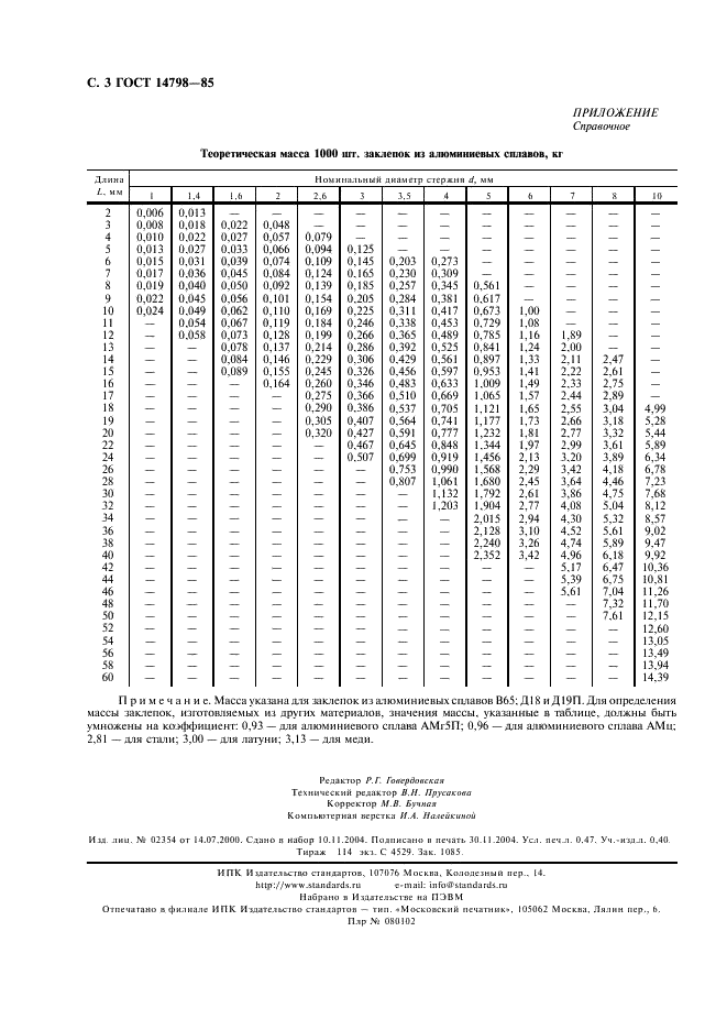 ГОСТ 14798-85 Заклепки с потайной головкой (угол 90 градусов) (повышенной точности). Конструкция и размеры (фото 4 из 4)