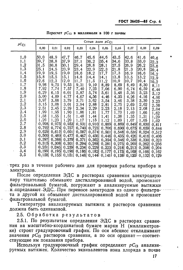 ГОСТ 26425-85 Почвы. Методы определения иона хлорида в водной вытяжке (фото 6 из 9)