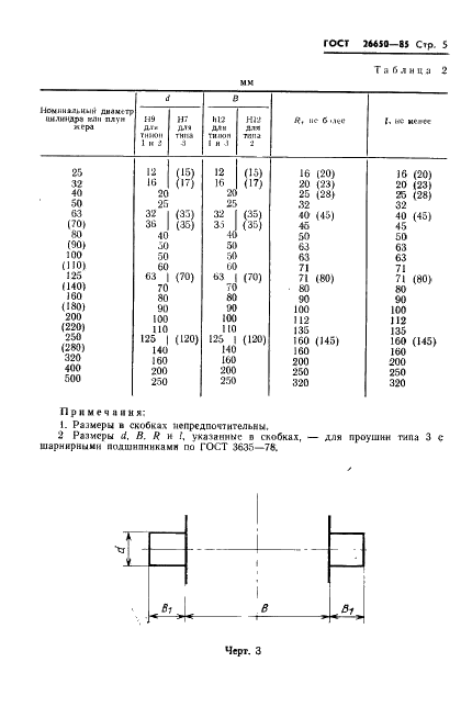 ГОСТ 26650-85 Гидроцилиндры одноступенчатые на давление 16 МПа. Присоединительные размеры (фото 7 из 8)
