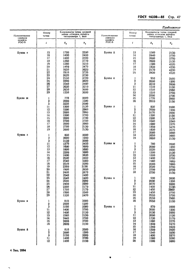 ГОСТ 16330-85 Системы обработки информации. Шрифты для оптического чтения. Типы, основные параметры и размеры (фото 50 из 79)