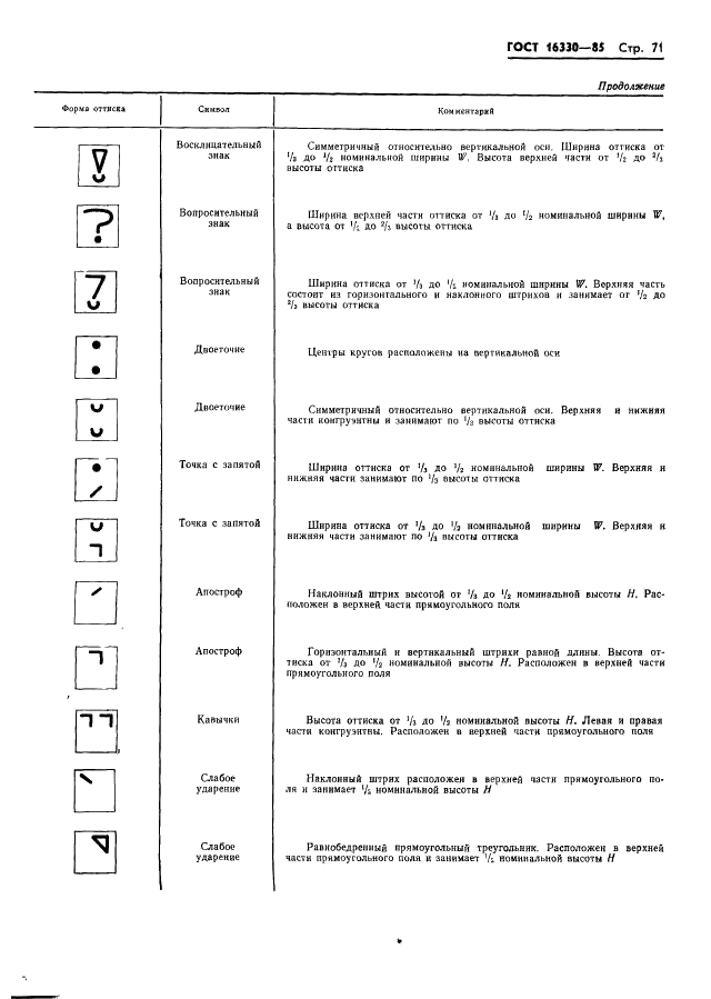 ГОСТ 16330-85 Системы обработки информации. Шрифты для оптического чтения. Типы, основные параметры и размеры (фото 74 из 79)