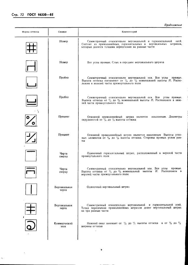 ГОСТ 16330-85 Системы обработки информации. Шрифты для оптического чтения. Типы, основные параметры и размеры (фото 75 из 79)