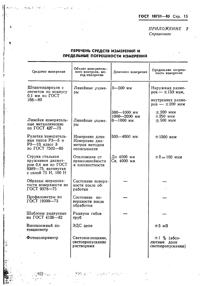 ГОСТ 10731-85 Испарители поверхостного типа для паротурбинных электростанций. Общие технические условия (фото 17 из 24)
