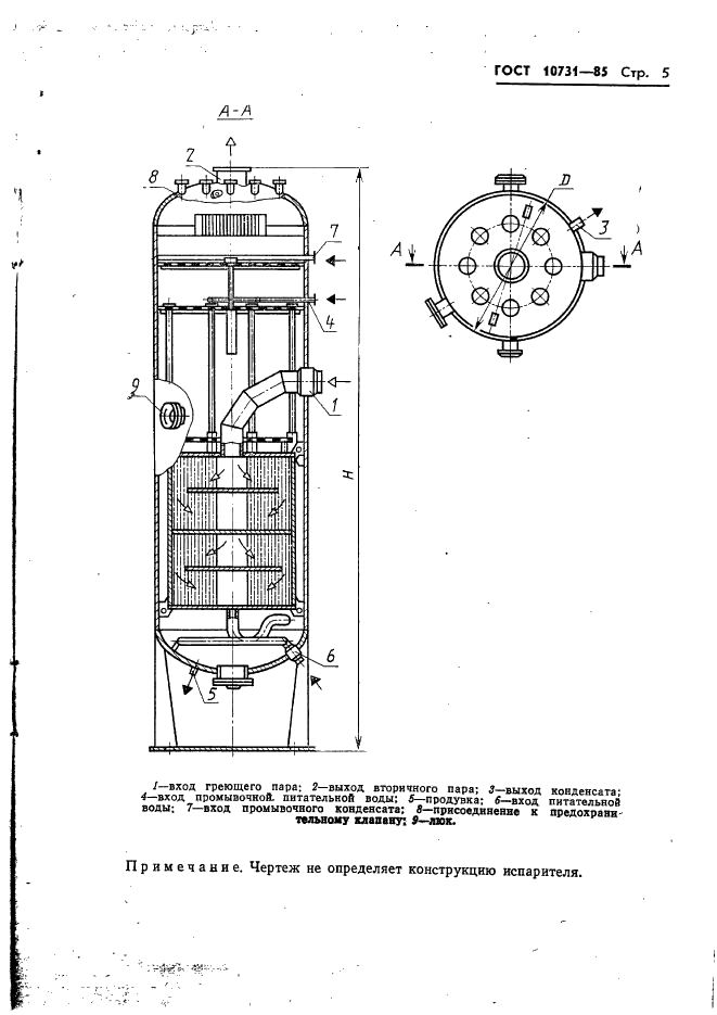 ГОСТ 10731-85 Испарители поверхостного типа для паротурбинных электростанций. Общие технические условия (фото 7 из 24)
