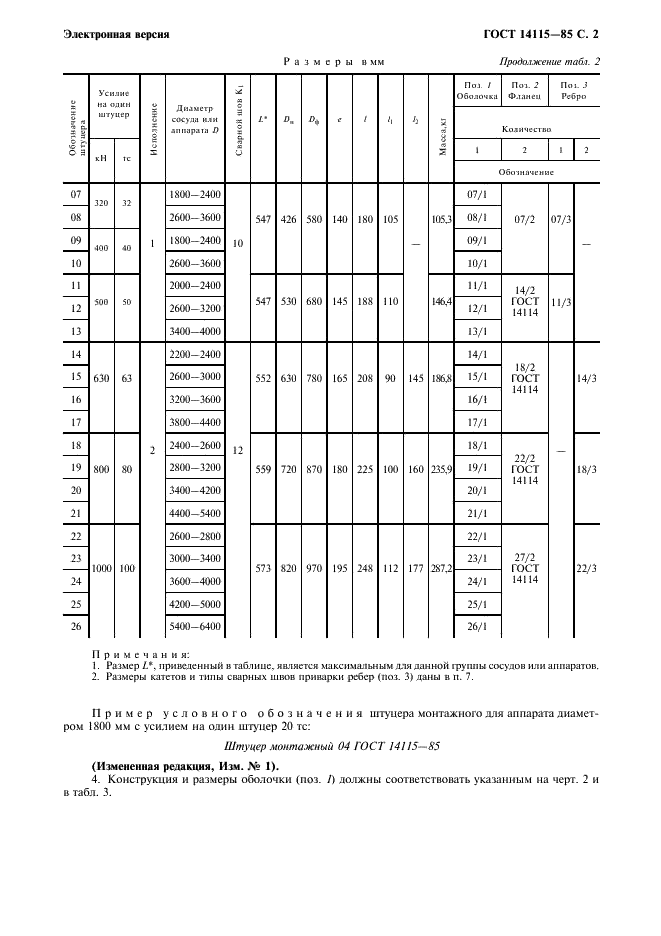 ГОСТ 14115-85 Устройства строповые для сосудов и аппаратов. Штуцера монтажные удлиненные. Конструкция и размеры (фото 3 из 8)