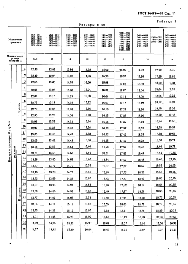 ГОСТ 26479-85 Протяжки для квадратных отверстий со стороной от 12,5 до 60 мм. Двухпроходные. Конструкция и размеры (фото 11 из 44)