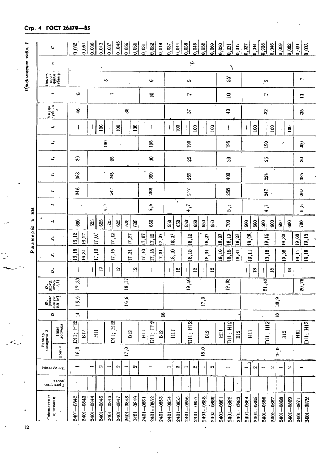 ГОСТ 26479-85 Протяжки для квадратных отверстий со стороной от 12,5 до 60 мм. Двухпроходные. Конструкция и размеры (фото 4 из 44)