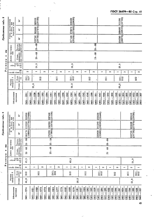 ГОСТ 26479-85 Протяжки для квадратных отверстий со стороной от 12,5 до 60 мм. Двухпроходные. Конструкция и размеры (фото 41 из 44)