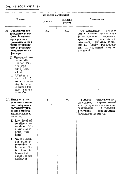 ГОСТ 18670-84 Фильтры пьезоэлектрические и электромеханические. Термины и определения (фото 16 из 48)