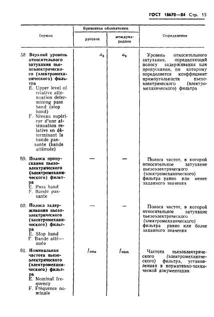 ГОСТ 18670-84 Фильтры пьезоэлектрические и электромеханические. Термины и определения (фото 17 из 48)