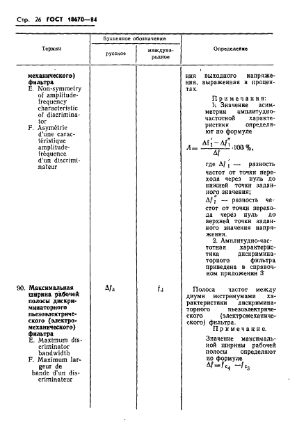 ГОСТ 18670-84 Фильтры пьезоэлектрические и электромеханические. Термины и определения (фото 28 из 48)