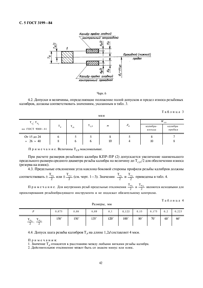 ГОСТ 3199-84 Калибры для метрической резьбы диаметром менее 1 мм. Допуски (фото 5 из 9)