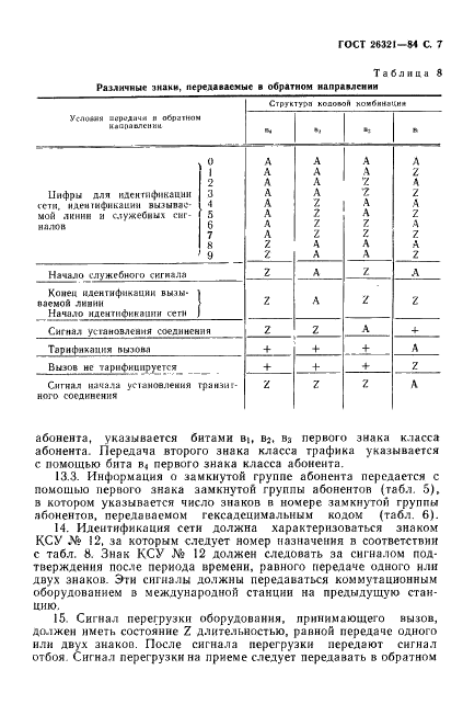 ГОСТ 26321-84 Система сигнализации типа D для вторичной телеграфной сети ВАКСС. Технические требования (фото 8 из 15)