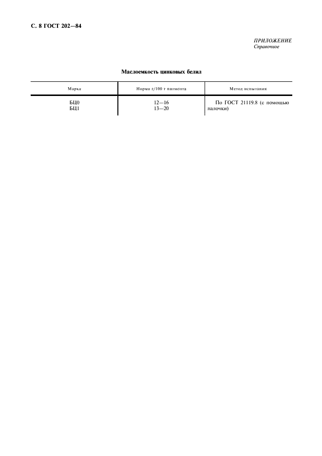 ГОСТ 202-84 Белила цинковые. Технические условия (фото 9 из 11)
