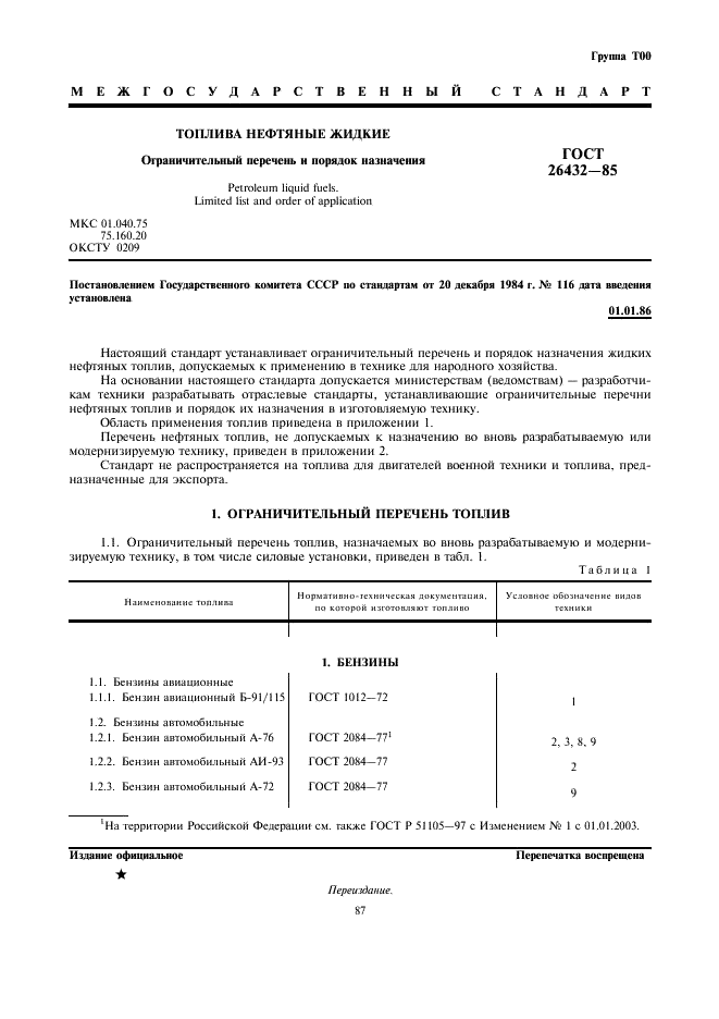 ГОСТ 26432-85 Топлива нефтяные жидкие. Ограничительный перечень и порядок назначения (фото 1 из 6)